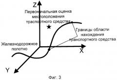 Способ определения местоположения абонентской мобильной станции, установленной на транспортном средстве (патент 2272356)