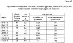 Способ получения тест-системы 