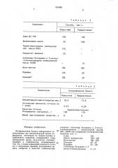 Копировальная бумага одноразового использования для автоматической записи информации (патент 931488)