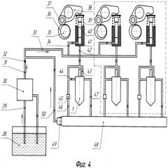 Способ управления подачей топлива и устройство управления подачей топлива (патент 2501970)