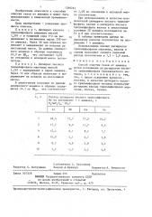 Способ очистки газов от аммиака (патент 1346212)