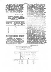 Способ дезактивации внутренних поверхностей контура ядерного реактора (патент 1120858)
