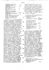Способ получения карбамидной смолы (патент 806693)