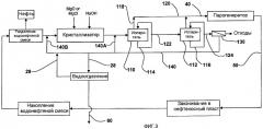Способ удаления оксида кремния при извлечении тяжелой нефти (варианты) (патент 2479713)