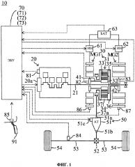 Устройство управления для транспортного средства (патент 2606158)