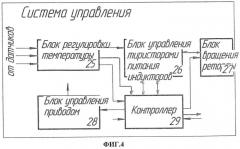 Способ нанесения цинкового покрытия и установка для его осуществления (патент 2533400)