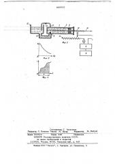 Тренажер для гребцов (патент 665922)