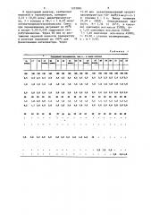 Резиновая смесь на основе изопренового каучука (патент 1235883)