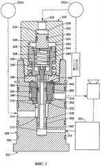 Устройство и способ передачи текучей среды из блока резервуаров и способ пополнения блока резервуаров (патент 2462655)