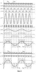 Преобразователь напряжения постоянного тока с промежуточным звеном повышенной частоты (патент 2414802)