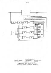 Устройство для управления инвертором с широтно-импульсной модуляцией (патент 907761)