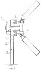 Адаптивное ветроколесо (патент 2484299)