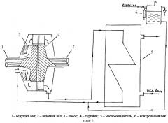 Теплотурбодетандерная установка в системе грс (патент 2330968)