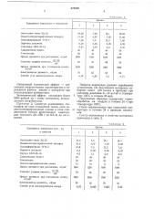 Электроизоляционный препрег (патент 670592)