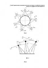 Способ определения положения оптических датчиков в устройстве контроля замкнутого профиля изделий (варианты) (патент 2629877)