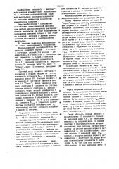 Многоканальный распределитель импульсов (патент 1182662)