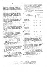 Водный раствор для никелирования кремния (патент 1010158)