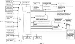 Автоматизированная система для оперативного нормирования парка локомотивов (патент 2658748)