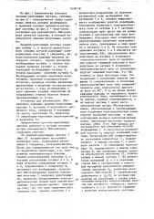 Приемно-излучающая система для резонансного электромагнитно- акустического контроля (патент 1538118)
