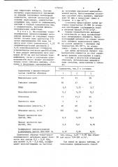 Способ изготовления тепло-звукоизоляционных изделий (патент 1178742)