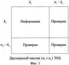 Способ цикловой синхронизации турбокодов (патент 2566945)