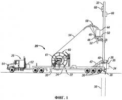 Система и способ бурения скважины с применением гибкой насосно-компрессорной трубы (патент 2406813) Система и способ бурения скважины с применением гибкой насосно-компрессорной трубы (патент 2406813)