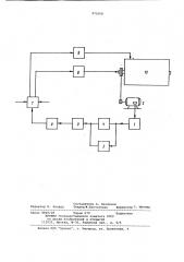 Устройство для стабилизации соотношения древесной стружки и связующего (патент 971668)