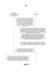 Способ и устройство для установки учетной записи управления интеллектуальными устройствами (патент 2633153)
