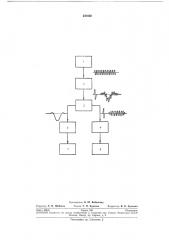 Способ определения направления и угла падения (патент 231030)