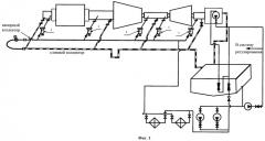 Система маслоснабжения подшипников турбомашины (патент 2436968)