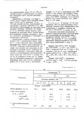 Катализатор для гидрирования и гидроизомеризации топливных фракций дистиллятов и масляных погонов высокосернистых нефтей (патент 545375)