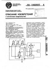 Система управления пуском дизель-редукторного агрегата (патент 1060805)