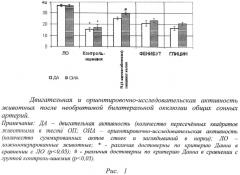 N-(4-ацетоксибензоил)глицинат калия, обладающий церебропротективным действием (патент 2556637)