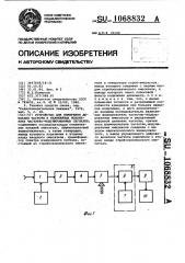 Устройство для измерения девиации частоты и нелинейных искажений частотно-модулированных сигналов (патент 1068832)