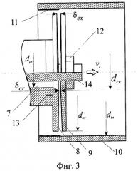 Устройство газодинамического нанесения покрытий на внутреннюю цилиндрическую поверхность изделий (патент 2503745)