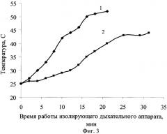 Регенеративный продукт для изолирующих дыхательных аппаратов (патент 2540160)