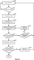 Распознавание аудиопоследовательности для активации устройства (патент 2616553)