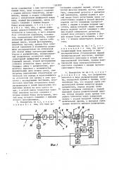 Лазерный измеритель размеров и дисперсного состава частиц (патент 1363022)
