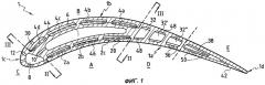 Лопатка газовой турбины с усовершенствованными контурами охлаждения (патент 2296863)