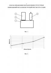 Способ определения зон накопления структурных повреждений металлоконструкций при эксплуатации (патент 2619140)
