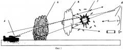 Способ защиты объектов бронетанковой техники и устройство для его осуществления (патент 2321816)