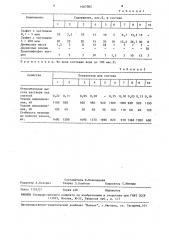 Смазка для горячей обработки металлов давлением (патент 1467082)