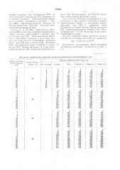 Способ получения полиакриламида (патент 235997)