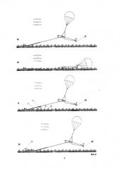 Способ парашютной посадки беспилотного летательного аппарата и беспилотный летательный аппарат с электродвижителем и парашютной системой посадки (патент 2592963)