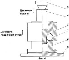 Способ и устройство накатывания с подвижной опорой (варианты) (патент 2284242)