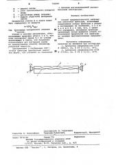 Способ предварительного напряженияленточной арматуры (патент 798264)