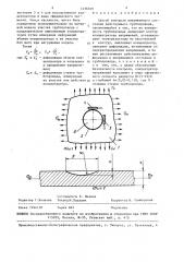 Способ контроля напряженного состояния действующего трубопровода (патент 1456769)