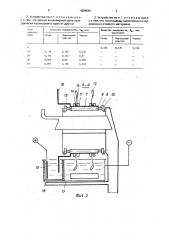 Устройство для электролитно-плазменной обработки изделий сложной формы (патент 1659534)