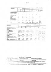 Смазка для холодной обработки металлов давлением (патент 1659456)