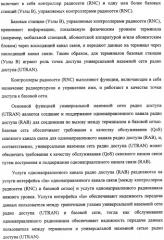 Способ передачи управляющего сигнала для данных мультимедийных широковещательных/многоадресных услуг (mbms) в системе беспроводной подвижной связи (патент 2307467)